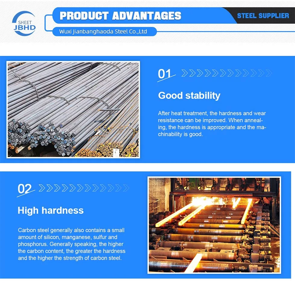 ASTM A36 Low Carbon Steel Bar for Bridges